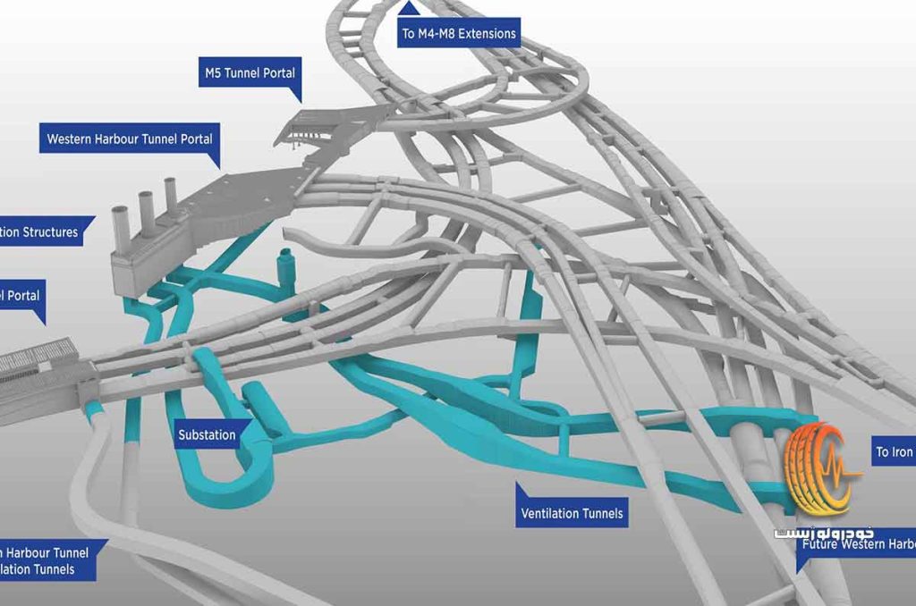 طولانیترین تونلهای جادهای جهان تونل WestConnex، استرالیا