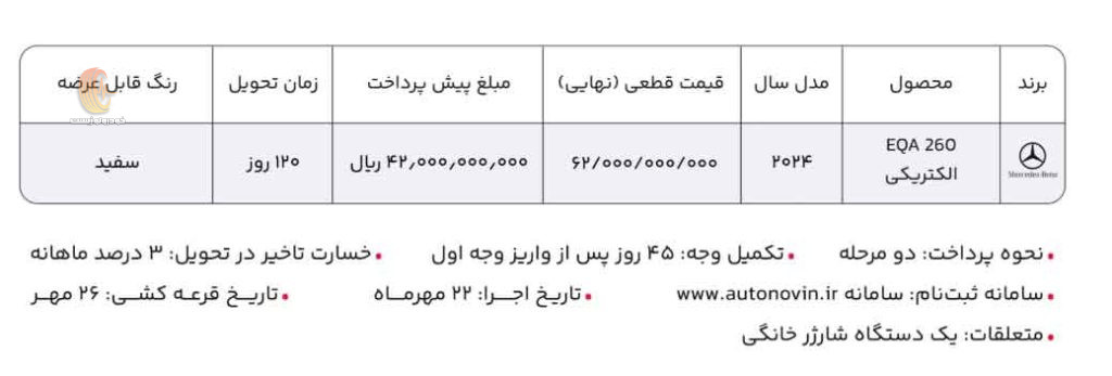 شرایط فروش مرسدس بنز EQA راسا موتور ویژه مهر 1404