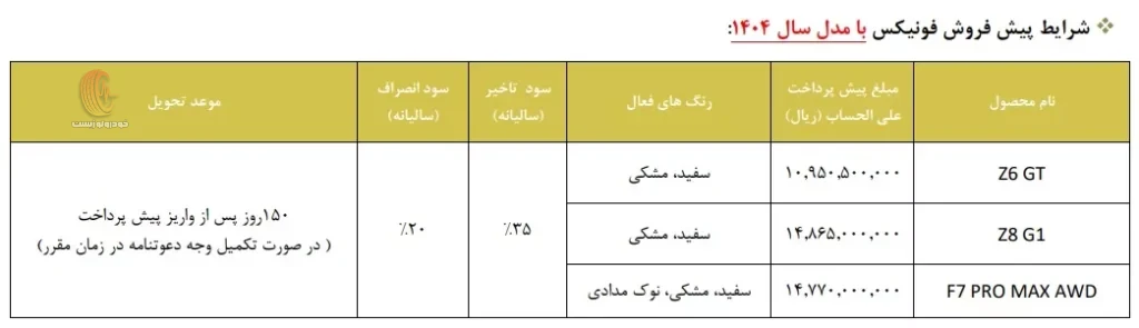 شرایط فروش فونیکس Z6 و Z8 و F7 مدیران خودرو 23 مهر 1404