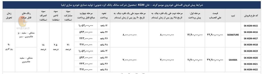 شرایط فروش موسو گرند خان ویژه مهر ماه 1404