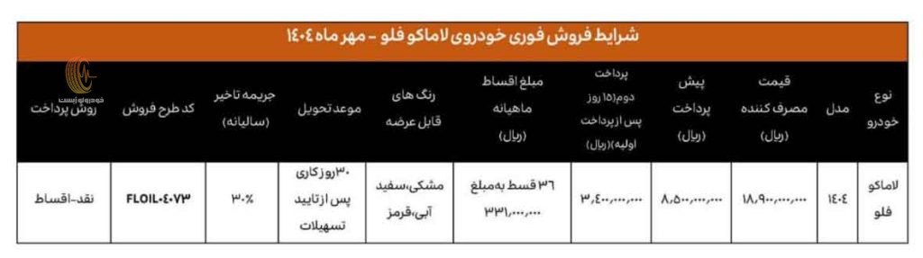شرایط فروش لاماکو فلو ویژه مهر 1404