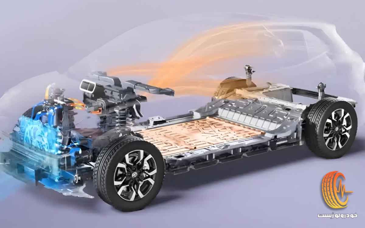 باتری جامد-مایع چین