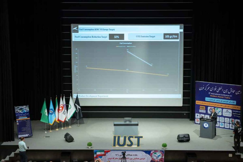 تولید خودروی برقی و هیبرید داخلی در کرمان موتور