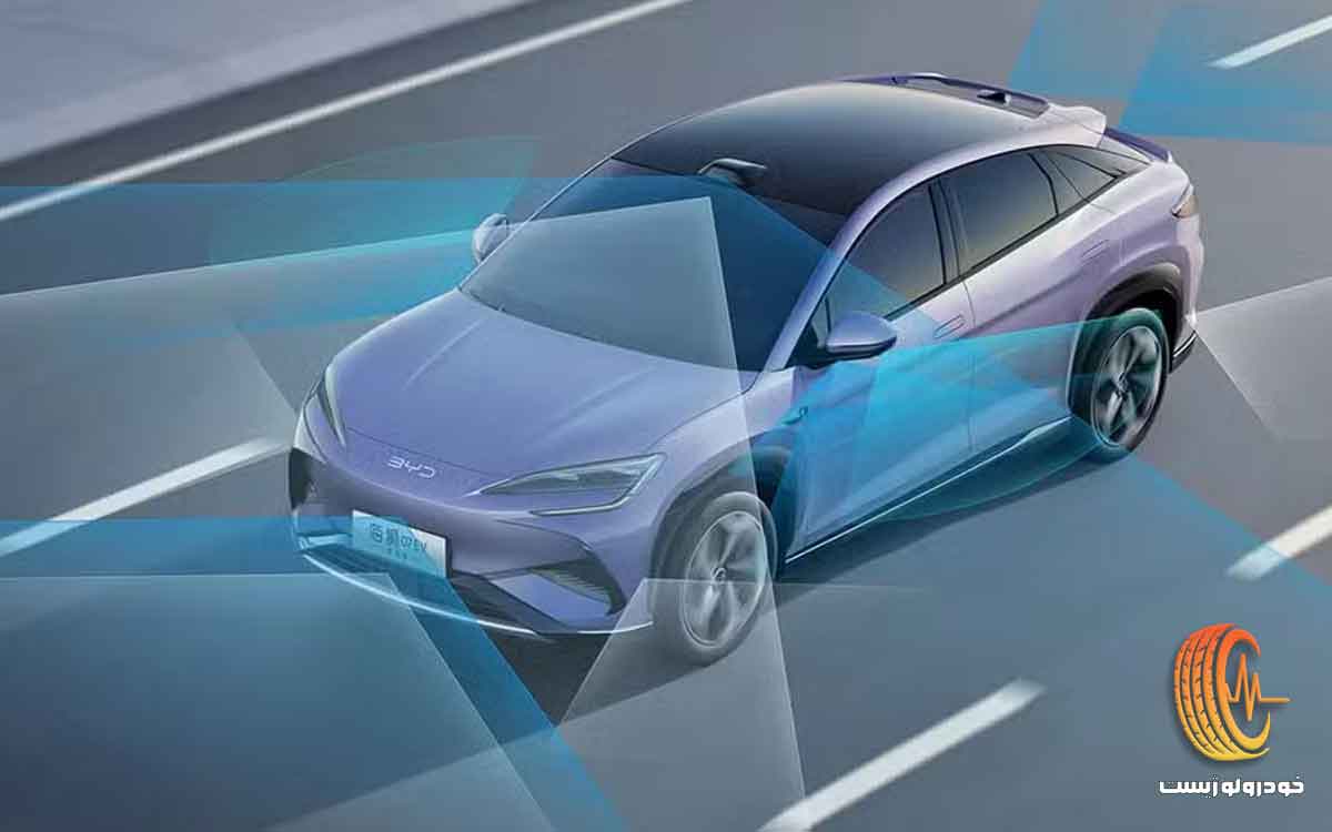 چشم خدا بی وای دی