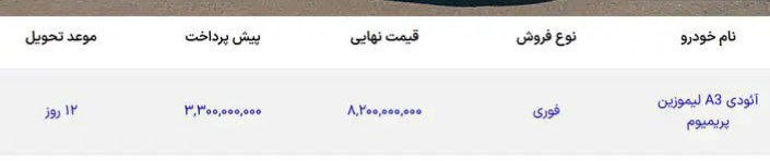 فروش آئودی A3 لیموزین پریمیوم مدل 2025 نادین خودرو در آذر 1404