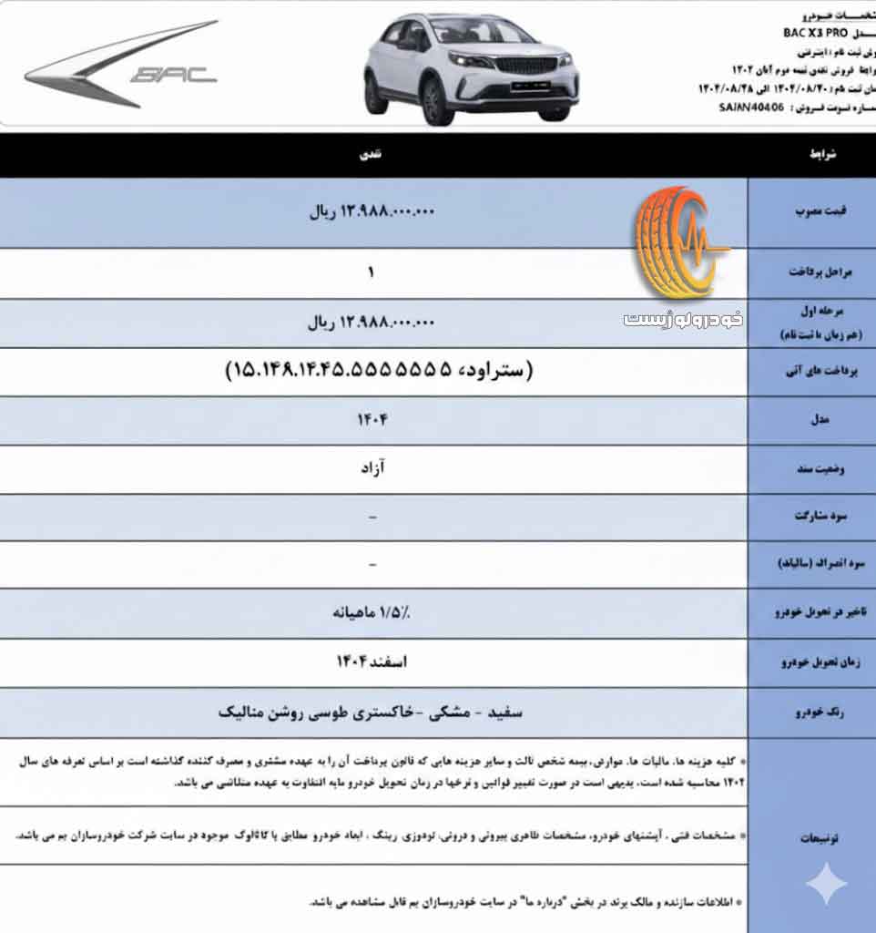 شرایط فروش بک X3 پرو کرمان موتور آبان 1404