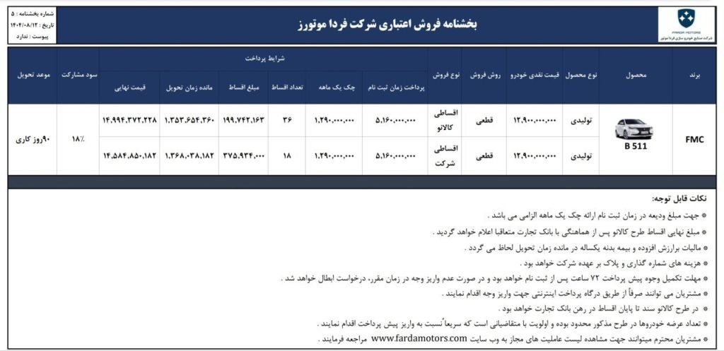 شرایط فروش خودرو 511 فردا موتورز آذر 1404
