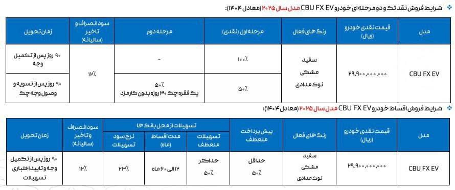 شرایط فروش فونیکس FX برقی در آبان 1404