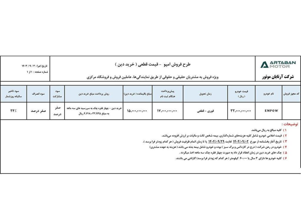 شرایط فروش گک امپو آرتابان آذر 1404