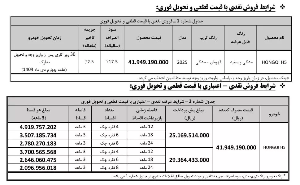 شرایط فروش هونگچی H5 آذر ۱۴۰۴