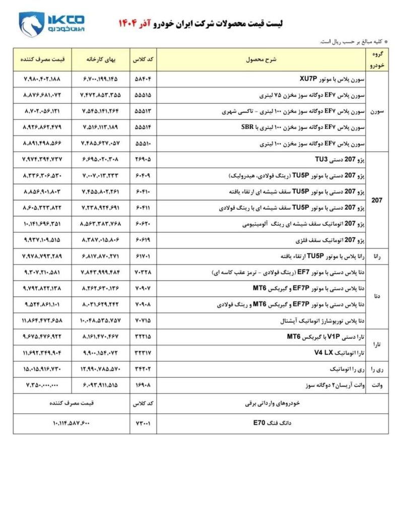 قیمت محصولات ایران خودرو در آذر 1404