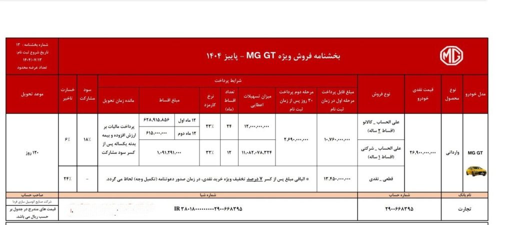 شرایط فروش MG GT فردا موتورز آذر 1404