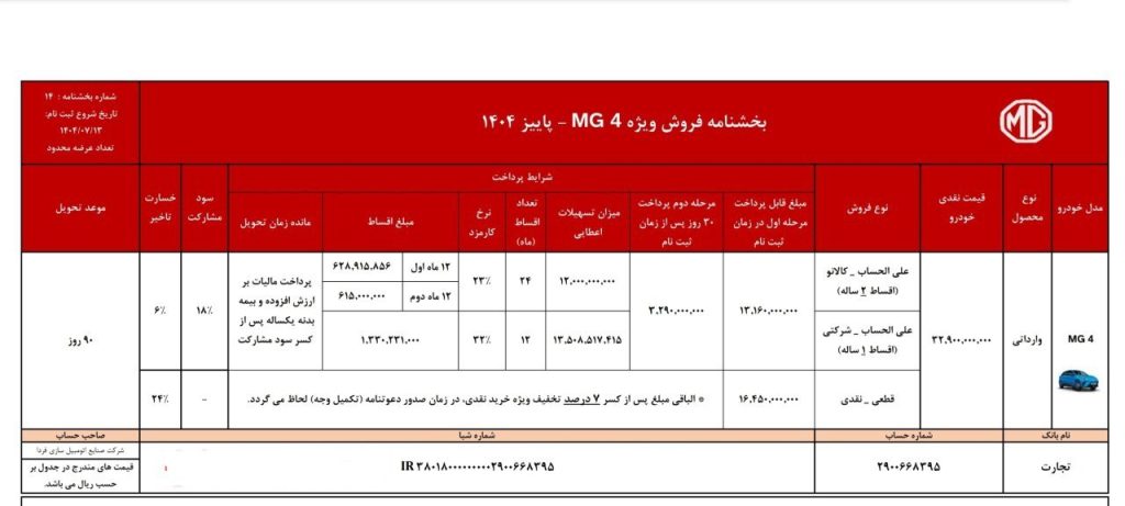 شرایط فروش MG4 فردا موتورز آذر 1404