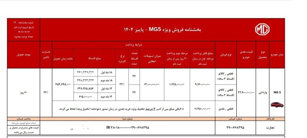 شرایط فروش MG5 آذر 1404