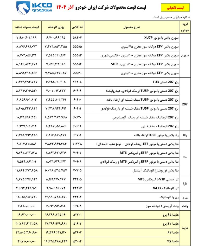 قیمت جدید محصولات ایران خودرو آذر ۱۴۰۴
