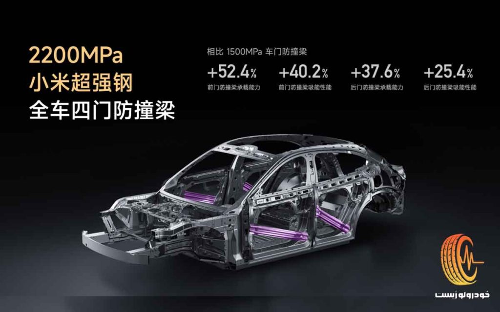 چری قوی‌ترین شاسی جهان