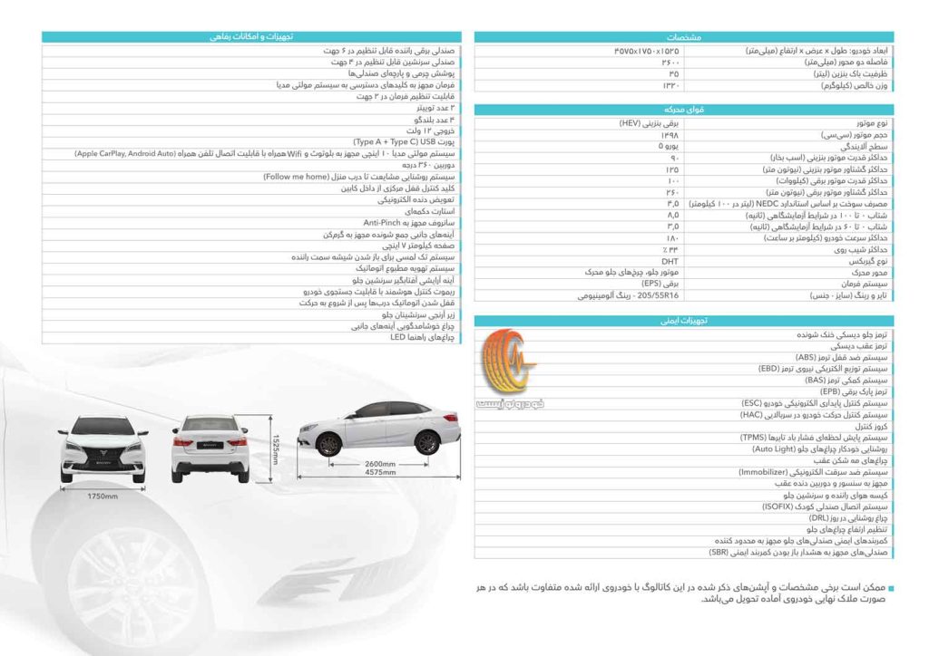 کاتالوگ اینووی هیبرید