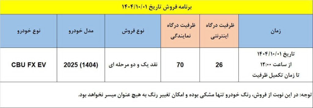 شرایط فروش فونیکس اف ایکس برقی دی ۱۴۰۴