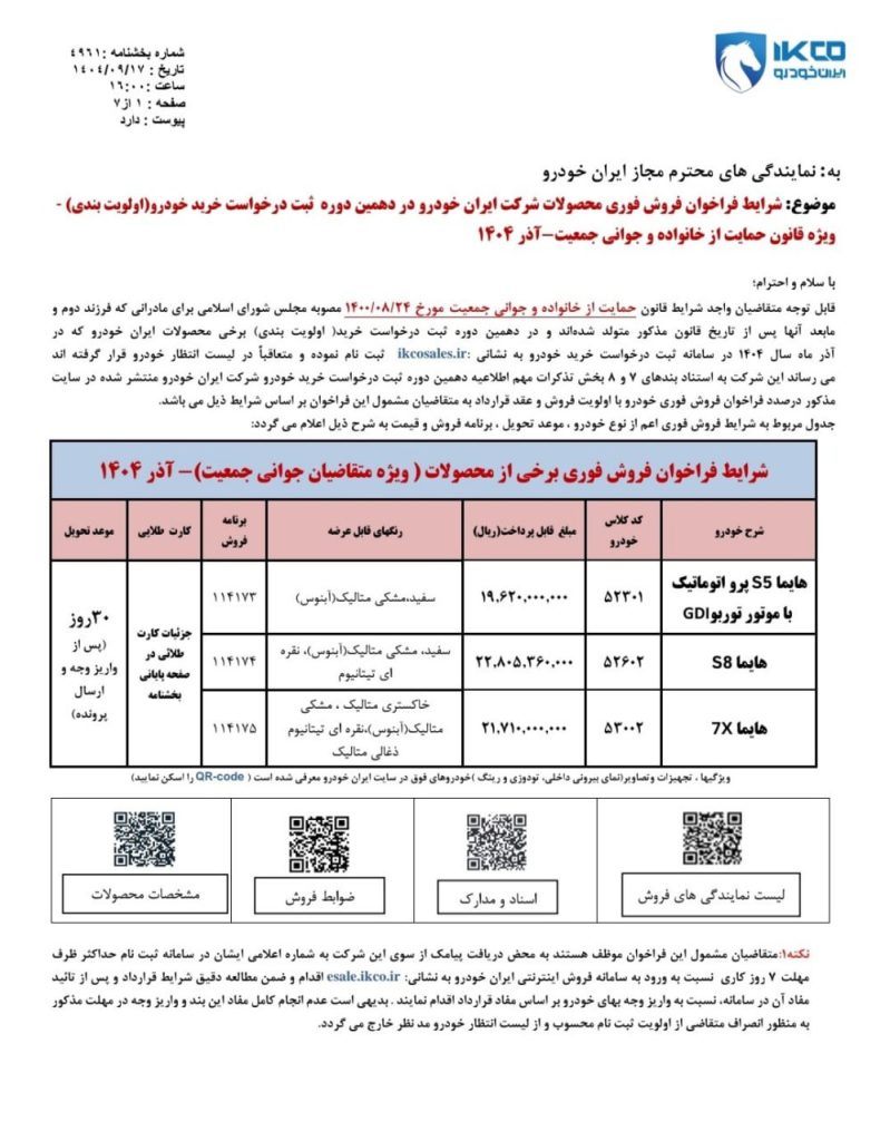 شرایط فروش هایما طرح جوانی جمعیت آذر ۱۴۰۴