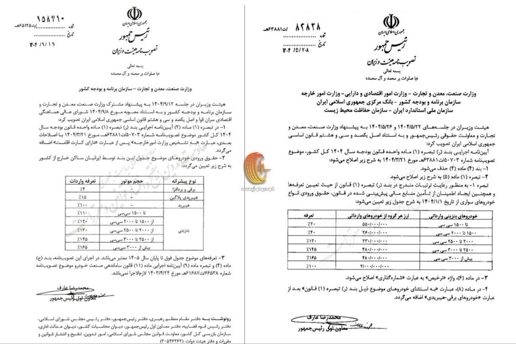 حقوق گمرکی واردات خودرو ایرانیان خارج از کشور