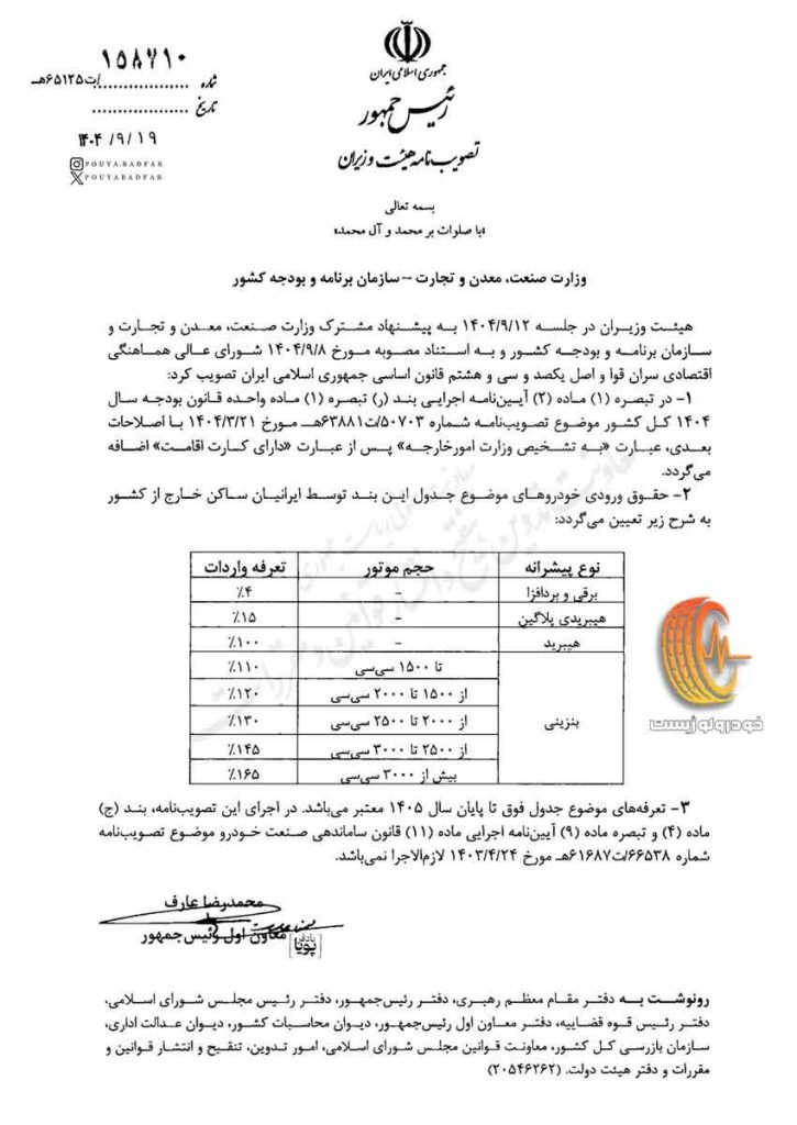 گمرک ورودی خودروهای وارداتی ایرانیان خارج از کشور