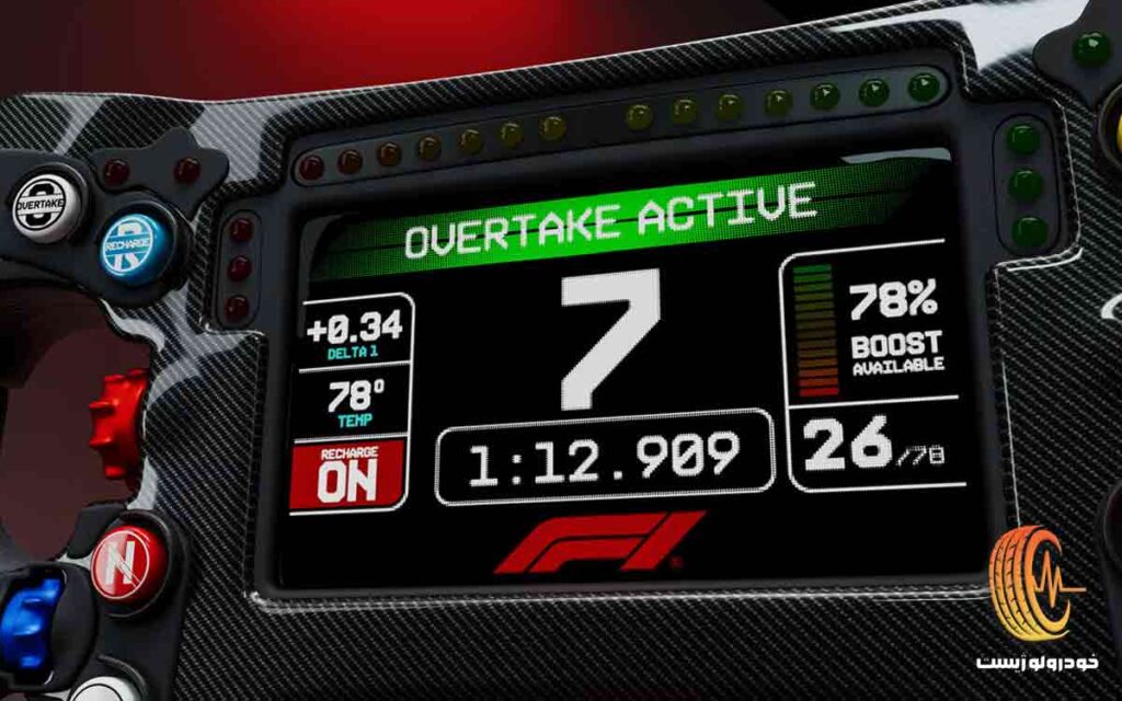 پاور یونیت فرمول یک 2026