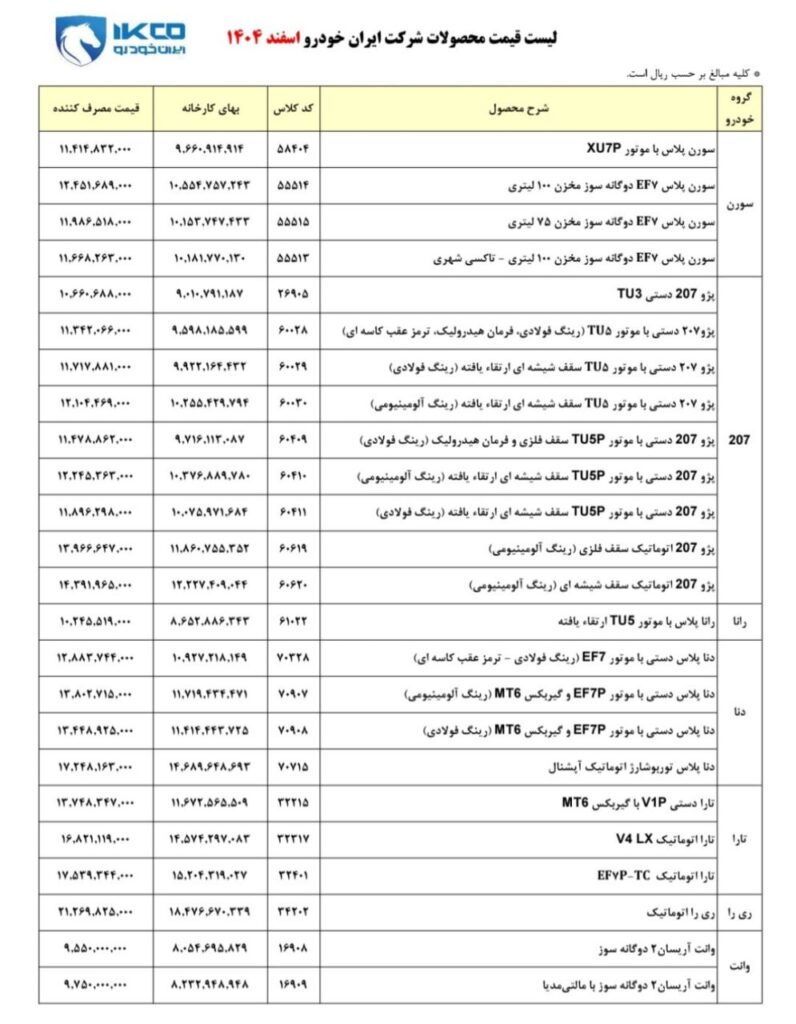 قیمت جدید محصولات ایران خودرو در اسفند ۱۴۰۴