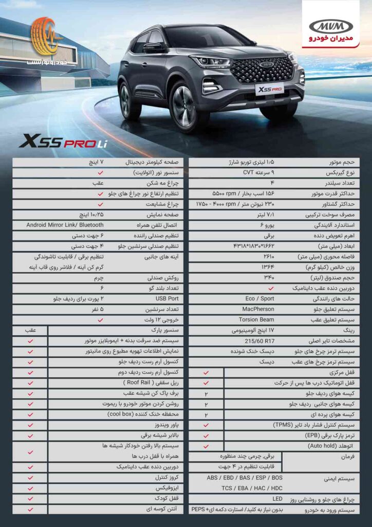 کاتالوگ ام وی ام ایکس 55 پرو ال آی