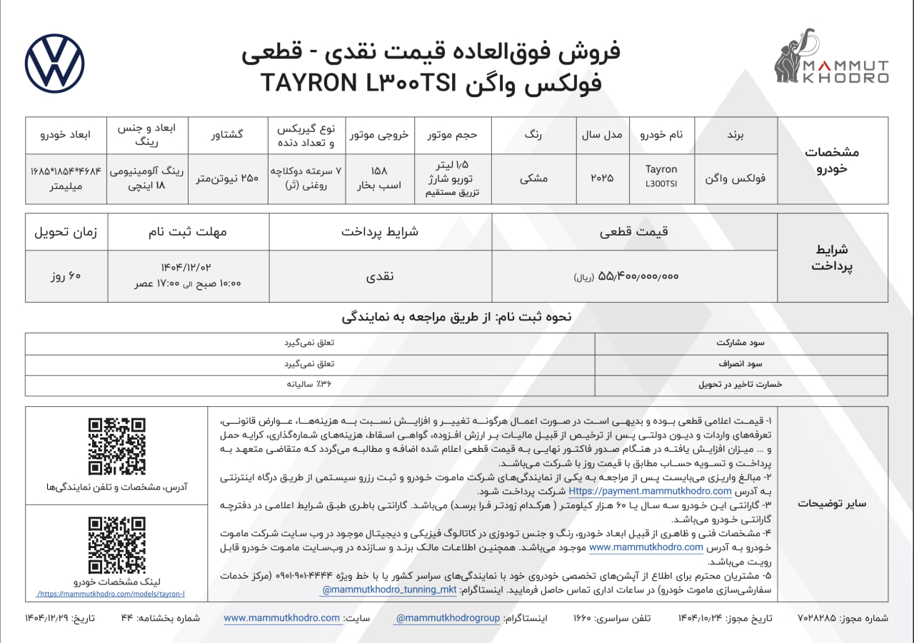 شرایط فروش فولکس واگن تایرون L اسفند ۱۴۰۴