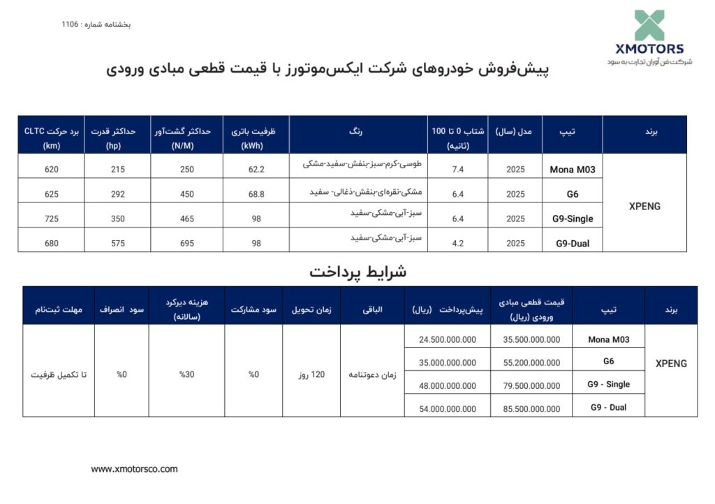 شرایط فروش چهار محصول ایکس موتورز در بهمن ۱۴۰۴