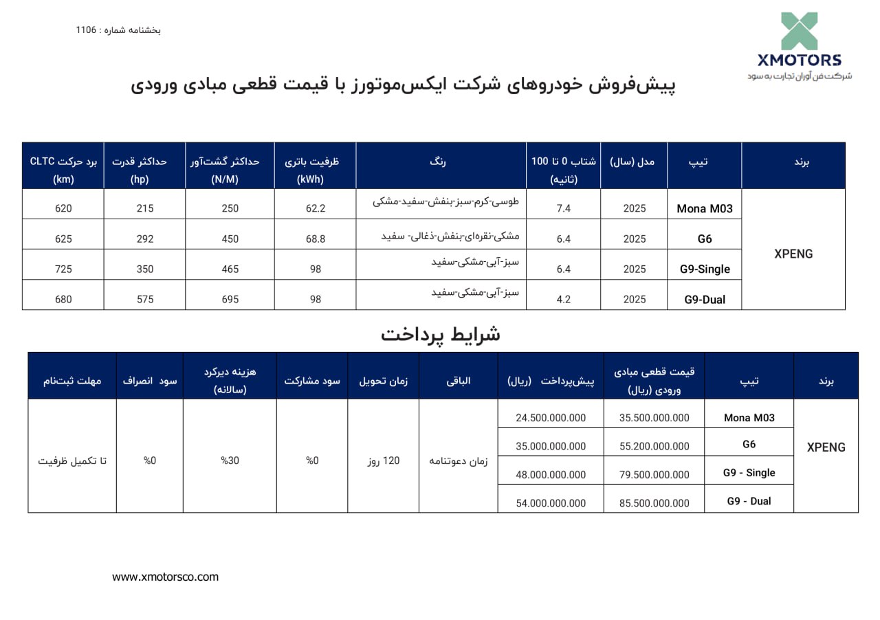 شرایط فروش چهار محصول ایکس موتورز در بهمن ۱۴۰۴