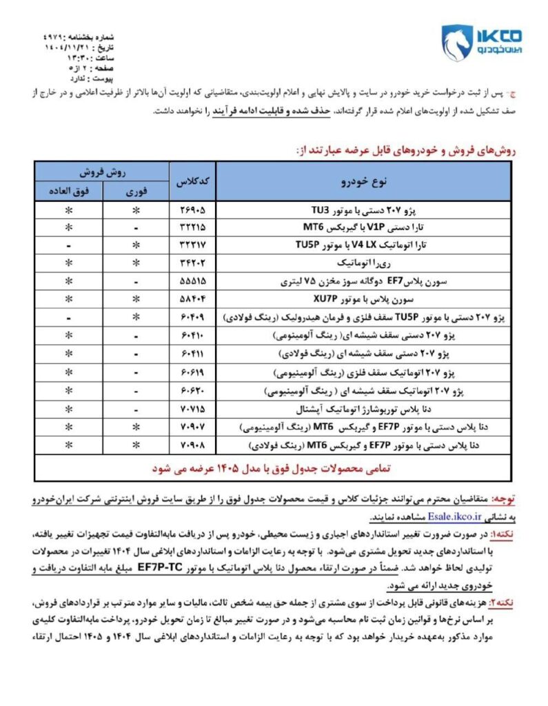 شرایط فروش 14 محصول ایران خودرو در بهمن 1404