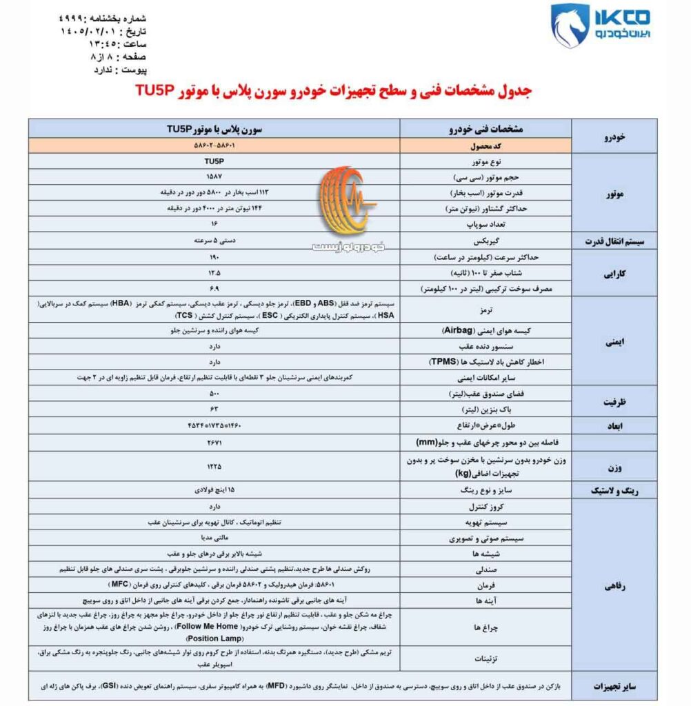 کاتالوگ سورن پلاس TU5 پلاس