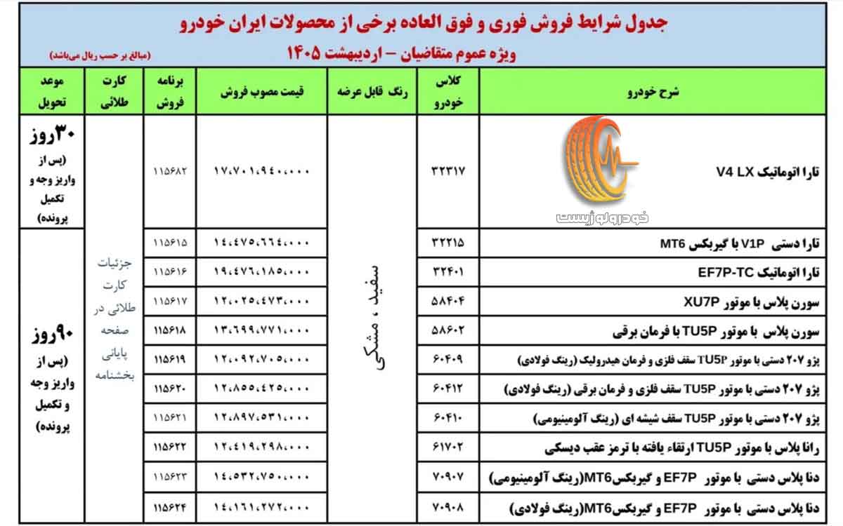 شرایط فروش فوری ۱۱ محصول ایران خودرو اردیبهشت ۱۴۰۵