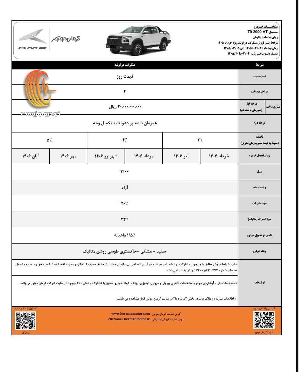 شرایط مشارکت در تولید کرمان موتور در خرداد ۱۴۰۵