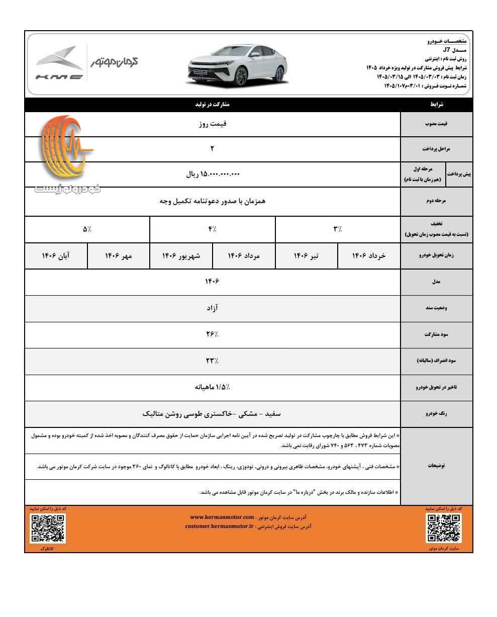 شرایط مشارکت در تولید کرمان موتور در خرداد ۱۴۰۵