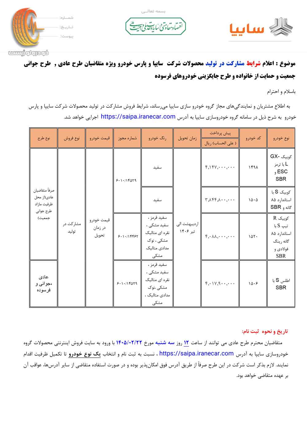 شرایط فروش مشارکت در تولید سایپا خرداد 1405