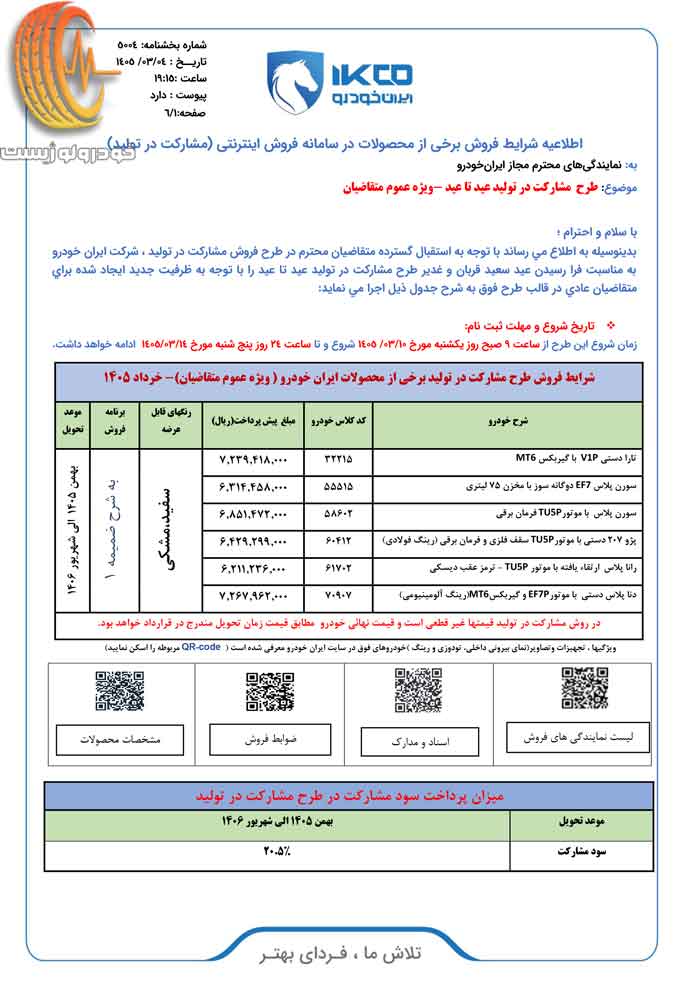 مرحله دوم طرح فروش مشارکت در تولید ایران خودرو