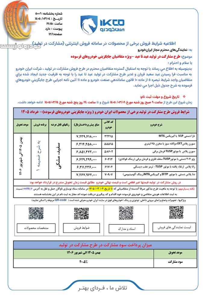 مرحله دوم طرح فروش مشارکت در تولید ایران خودرو
