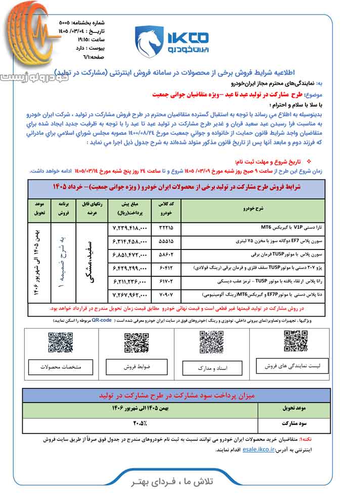 مرحله دوم طرح فروش مشارکت در تولید ایران خودرو