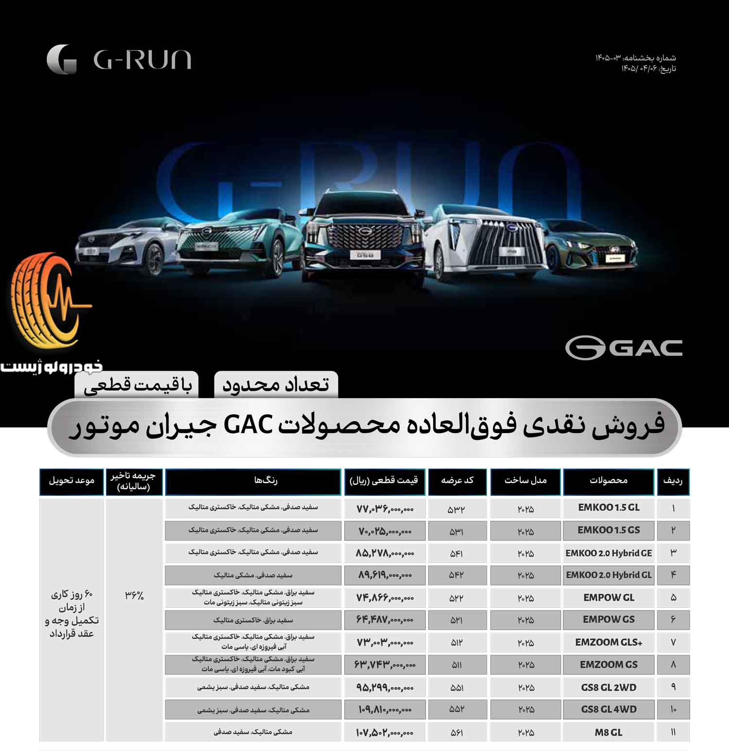 شرایط فروش جیران موتور در تیر ۱۴۰۵