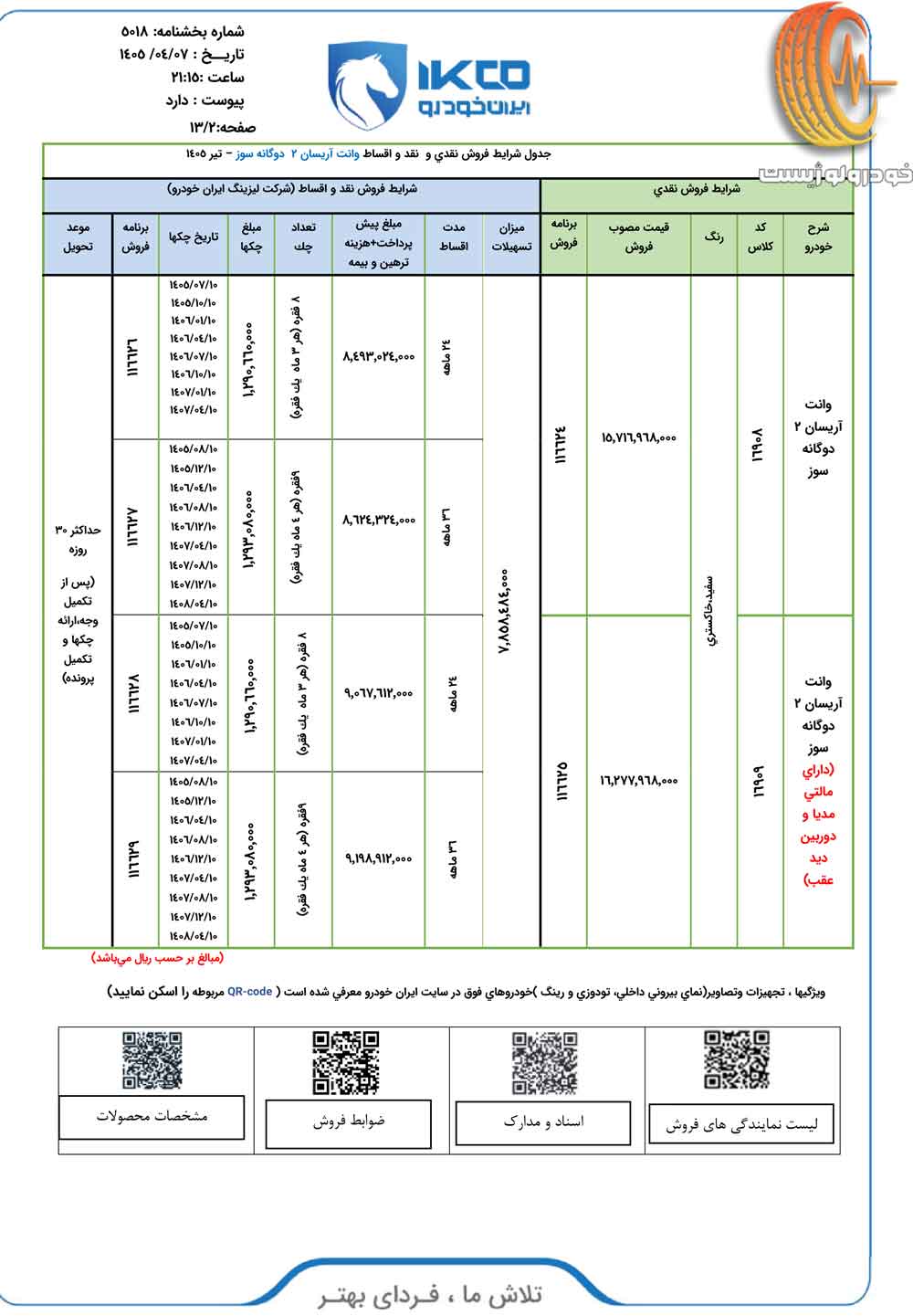 فروش وانت آریسان ۲ ایرانخودرو تیر ۱۴۰۵