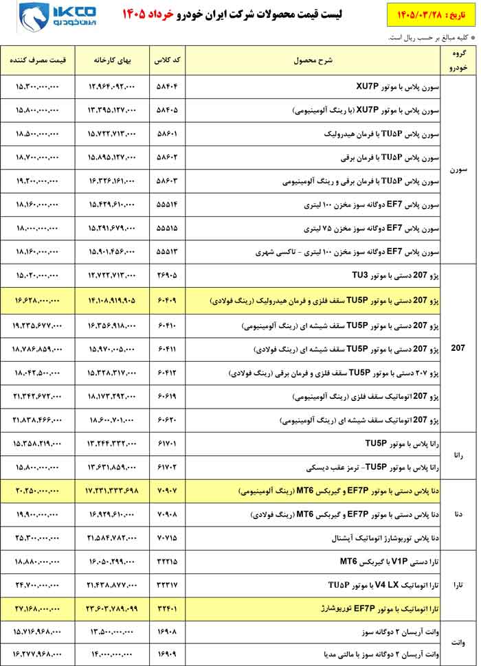 اصلاحیه قیمت جدید ایران خودرو برای ۳ محصول
