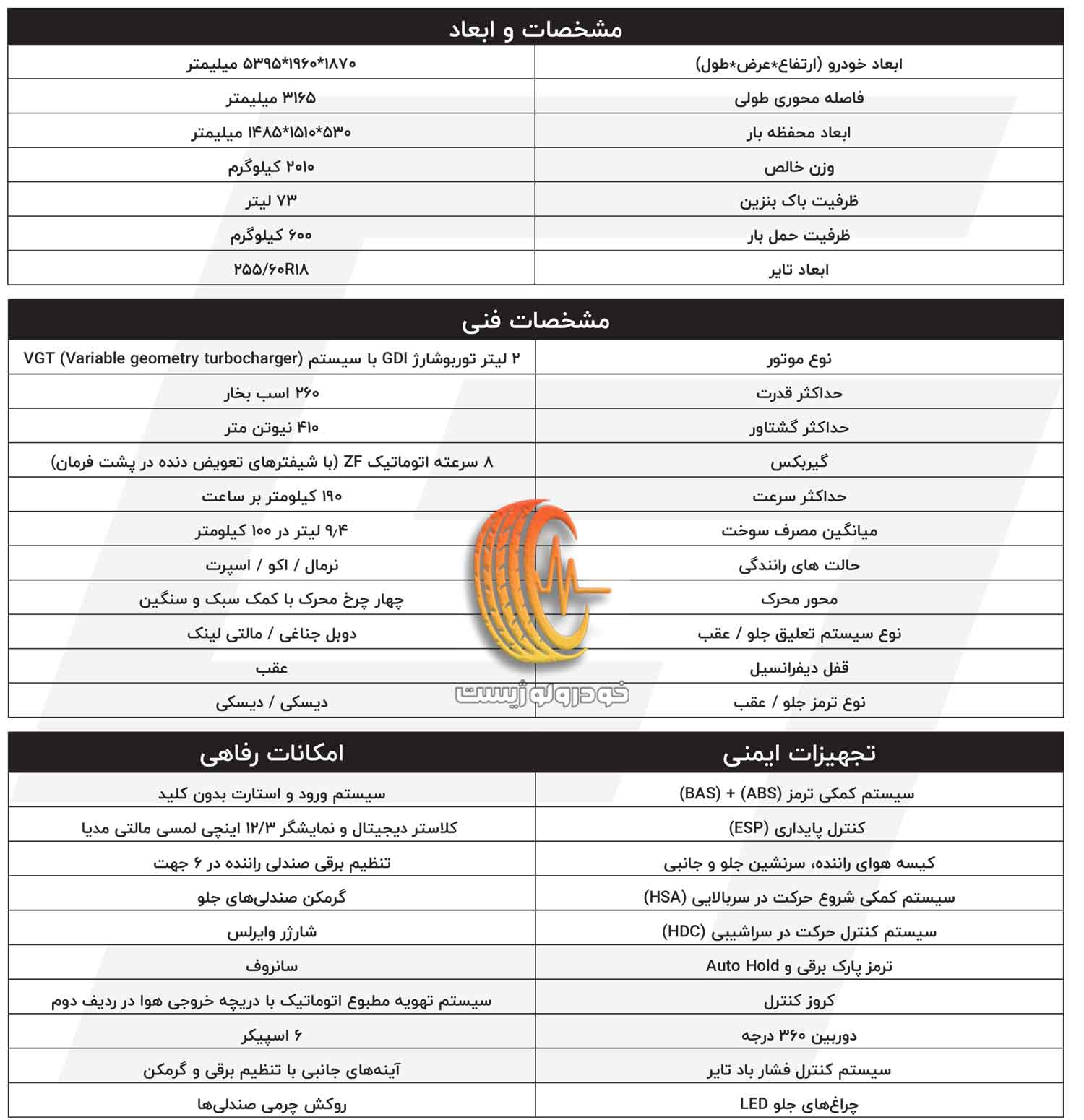 کاتالوگ مکسوس استار اچ شتابران خودرو