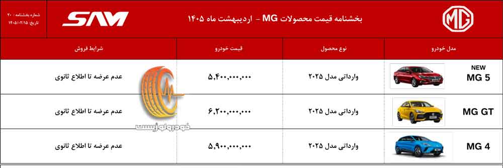 قیمت جدید خودروهای امجی ۵، جیتی و ۴ مدل ۲۰۲۵ سام خودرو