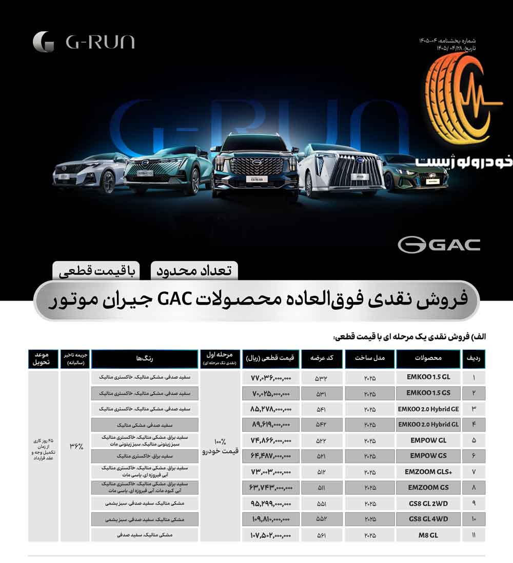 شرایط فروش جیران موتور مرداد ۱۴۰۵