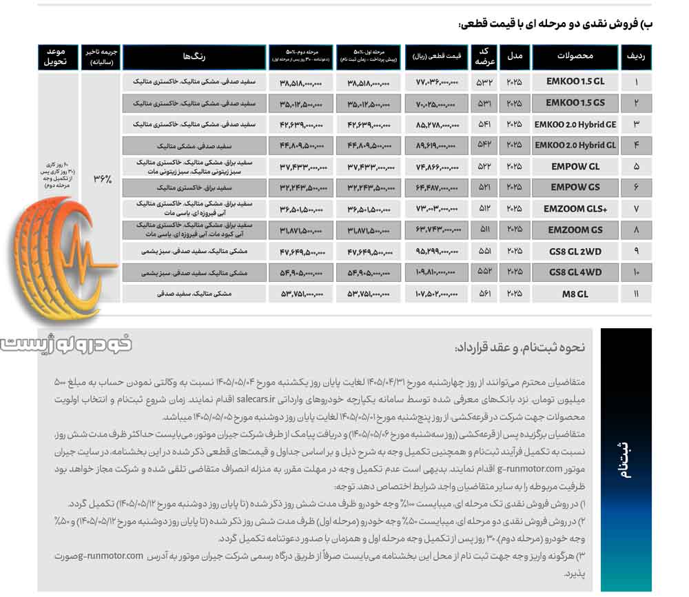 شرایط فروش جیران موتور مرداد ۱۴۰۵