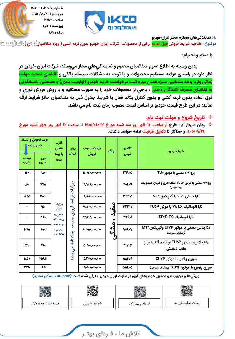 شرایط فروش ایران خودرو در تیر ۱۴۰۵ برای متقاضیان عادی، جوانی جمعیت و خودروهای فرسوده