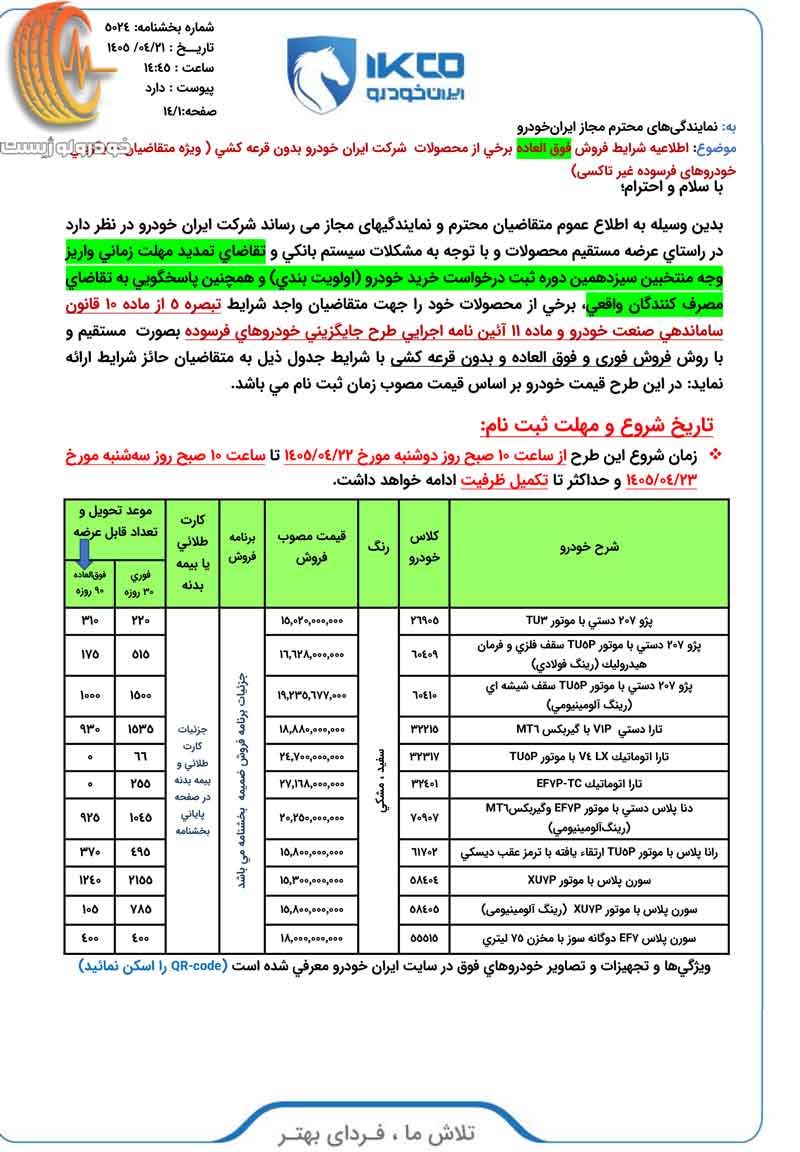 شرایط فروش ایران خودرو در تیر ۱۴۰۵ برای متقاضیان عادی، جوانی جمعیت و خودروهای فرسوده