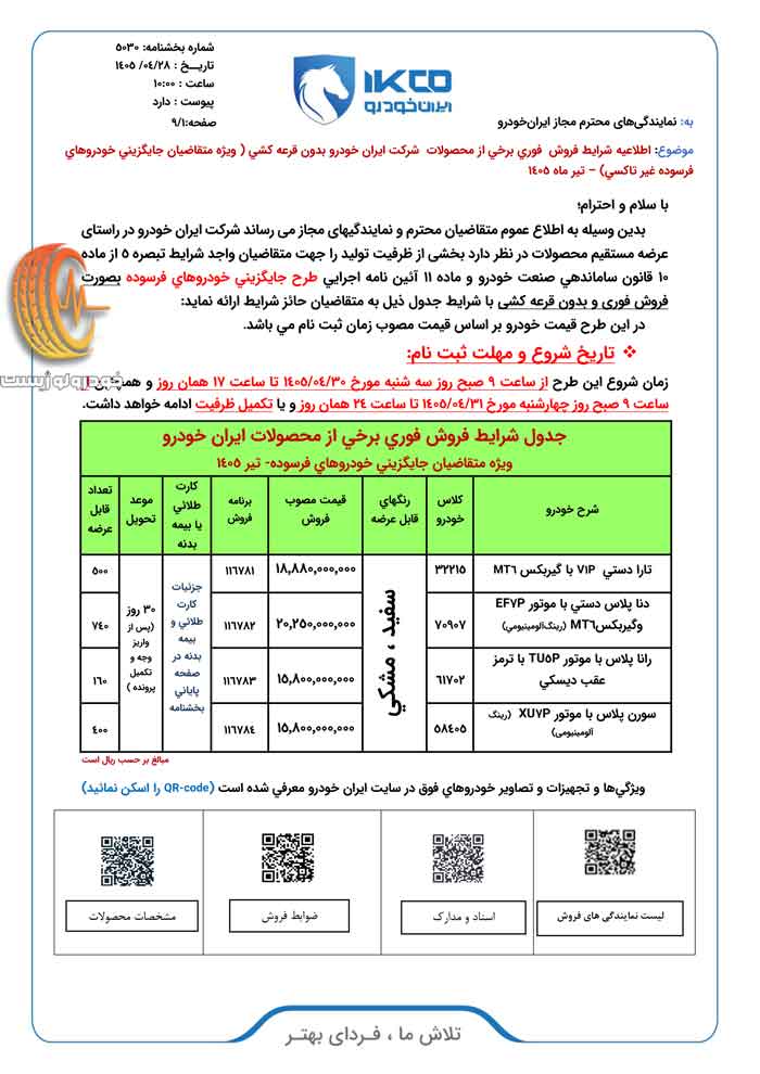 شرایط فروش فوری ایران خودرو تیر ۱۴۰۵